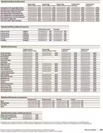 B&Q brochure Page 263