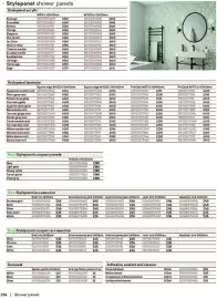 B&Q brochure Page 264