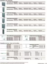 B&Q brochure Page 63