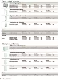 B&Q brochure Page 70