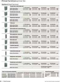 B&Q brochure Page 84