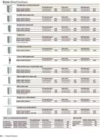 B&Q brochure Page 86