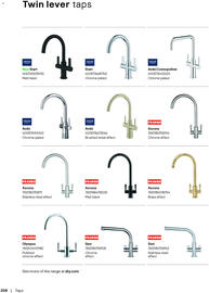 B&Q brochure Page 208