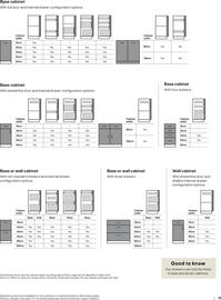B&Q brochure Page 13