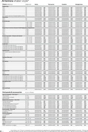 B&Q brochure Page 20