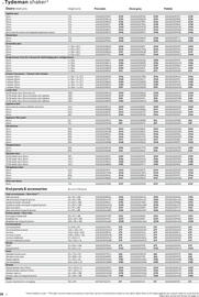 B&Q brochure Page 28