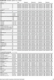 B&Q brochure Page 29