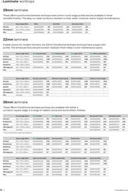 B&Q brochure Page 34