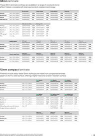 B&Q brochure Page 35