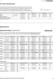 B&Q brochure Page 37