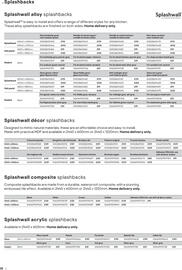 B&Q brochure Page 38