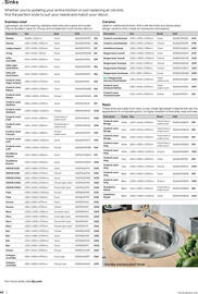 B&Q brochure Page 42
