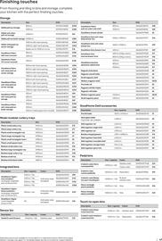 B&Q brochure Page 47