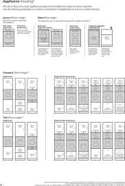 B&Q brochure Page 10