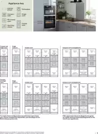 B&Q brochure Page 11