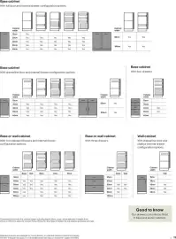 B&Q brochure Page 13