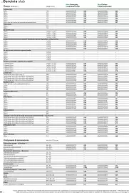 B&Q brochure Page 26