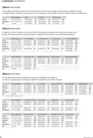 B&Q brochure Page 34