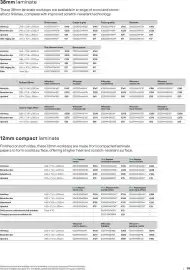 B&Q brochure Page 35