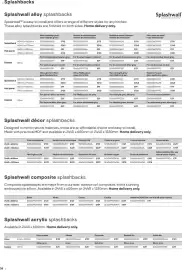 B&Q brochure Page 38