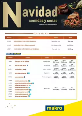 Catálogo Makro (válido hasta el 22-12)