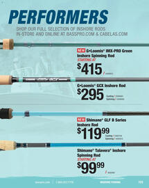 Cabela's weekly ad Page 125