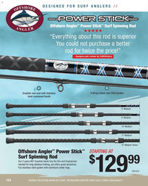 Cabela's weekly ad Page 154