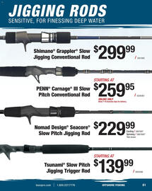 Cabela's weekly ad Page 81