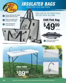 Cabela's weekly ad Page 168
