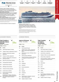 Catálogo Viajes El Corte Inglés Página 104