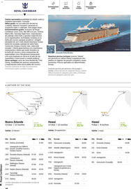 Catálogo Viajes El Corte Inglés Página 107