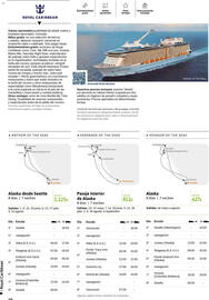 Catálogo Viajes El Corte Inglés Página 125