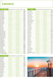 Catálogo Viajes El Corte Inglés Página 5
