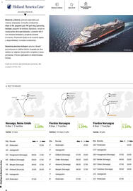 Catálogo Viajes El Corte Inglés Página 77