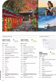 Catálogo Viajes El Corte Inglés Página 105