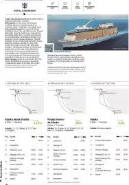 Catálogo Viajes El Corte Inglés Página 125