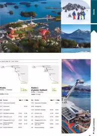 Catálogo Viajes El Corte Inglés Página 126