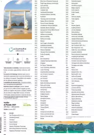 Catálogo Viajes El Corte Inglés Página 147