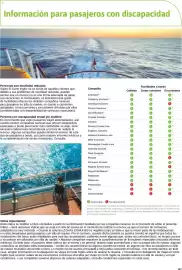 Catálogo Viajes El Corte Inglés Página 188