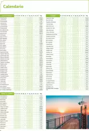 Catálogo Viajes El Corte Inglés Página 5