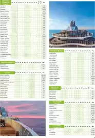 Catálogo Viajes El Corte Inglés Página 6