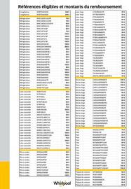 Catalogue MDA page 3