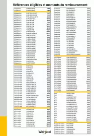 Catalogue MDA page 3