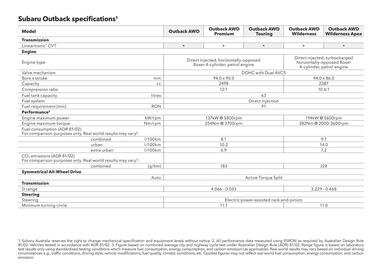 Subaru catalogue Page 3