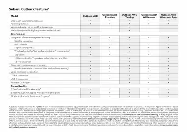Subaru catalogue Page 10