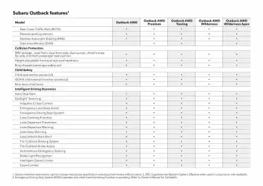 Subaru catalogue Page 6