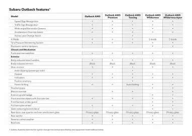 Subaru catalogue Page 7