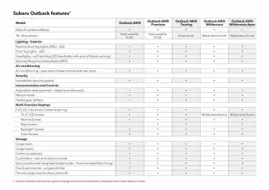 Subaru catalogue Page 8