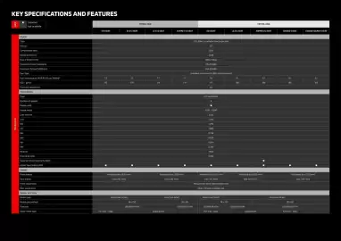 Mitsubishi catalogue Page 14