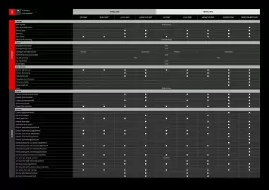 Mitsubishi catalogue Page 17